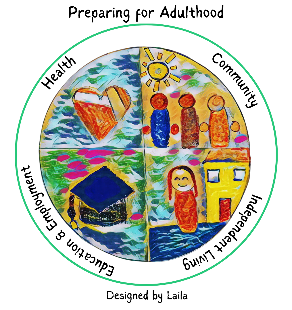Logos - PfA ER logo
